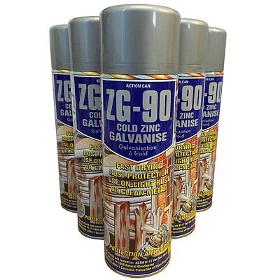 Galvanized Zinc Paint and Exploring aerosol spray paint suppliers