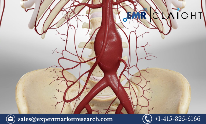 North America Anti-Obesity Drugs Market