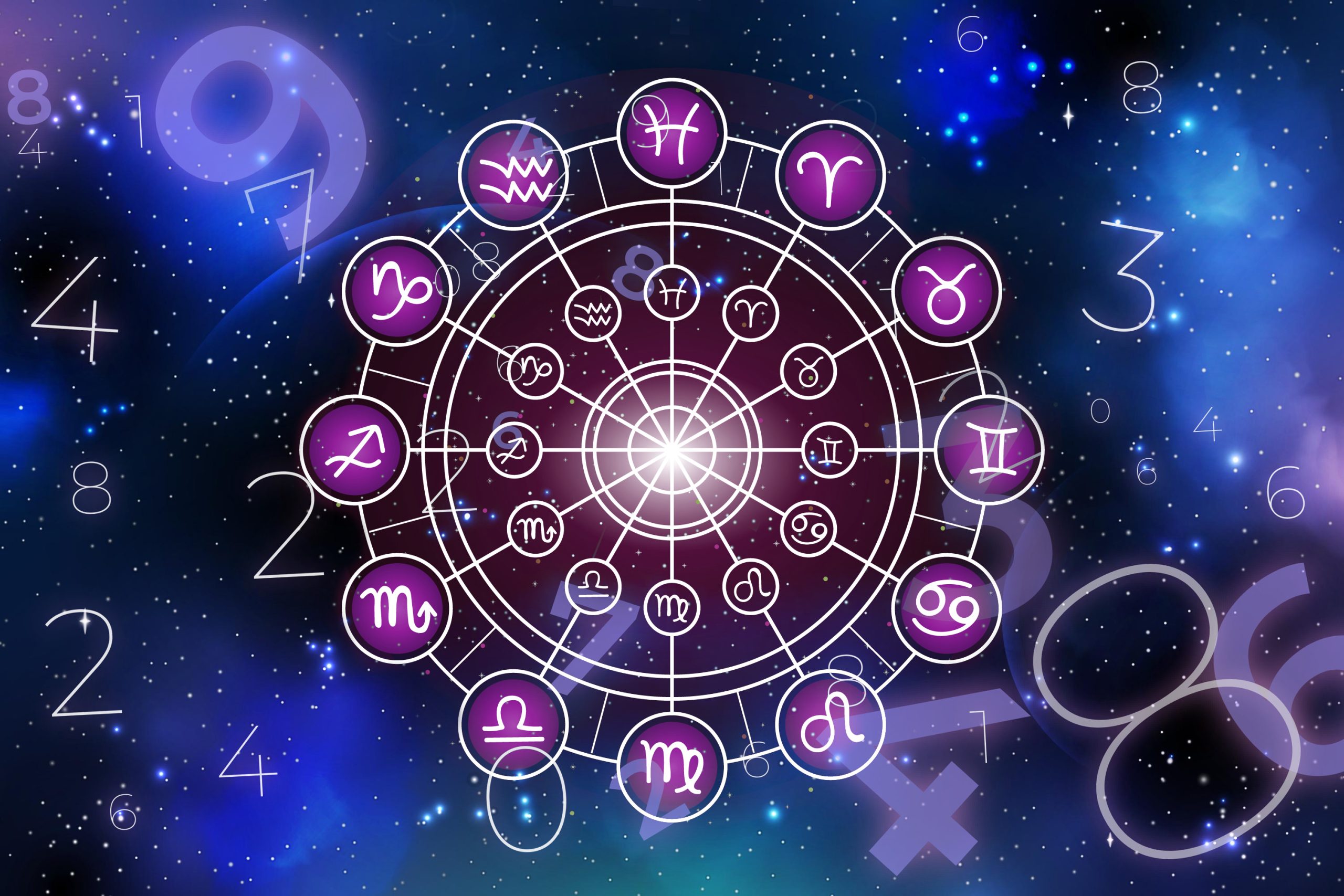 education career astrology